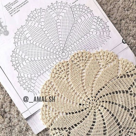 medidas padrão sousplat de crochê mesa posta