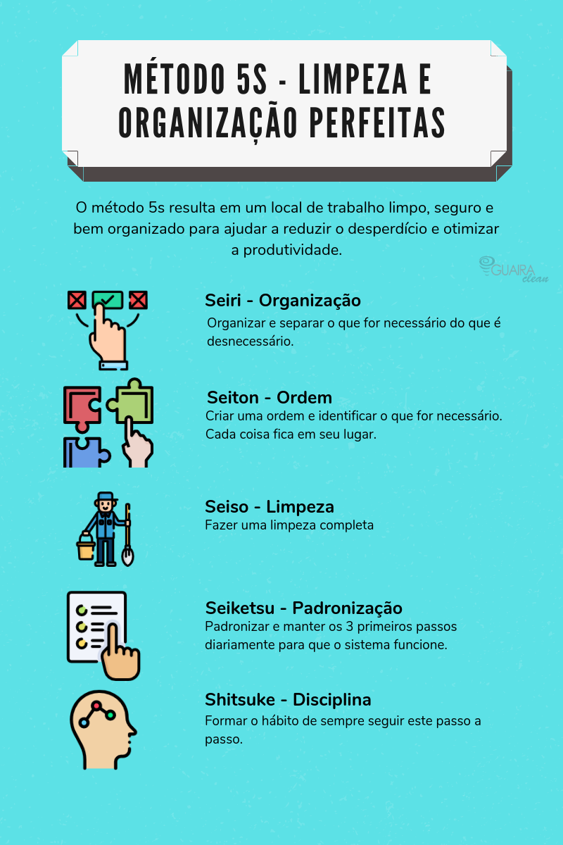 benefícios do método 5s para organização
