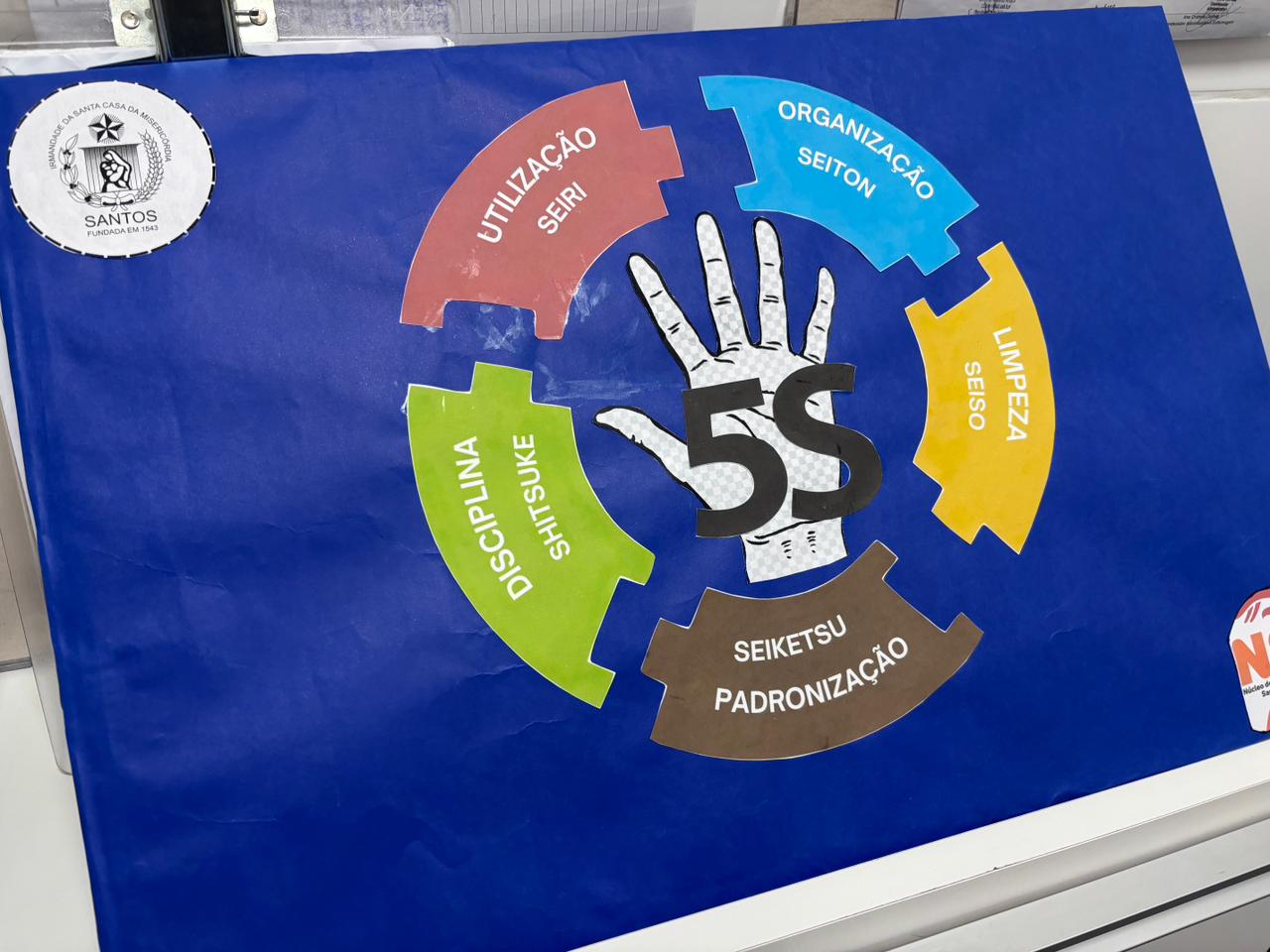 Como gerenciar a rotina de casa com o método 5S