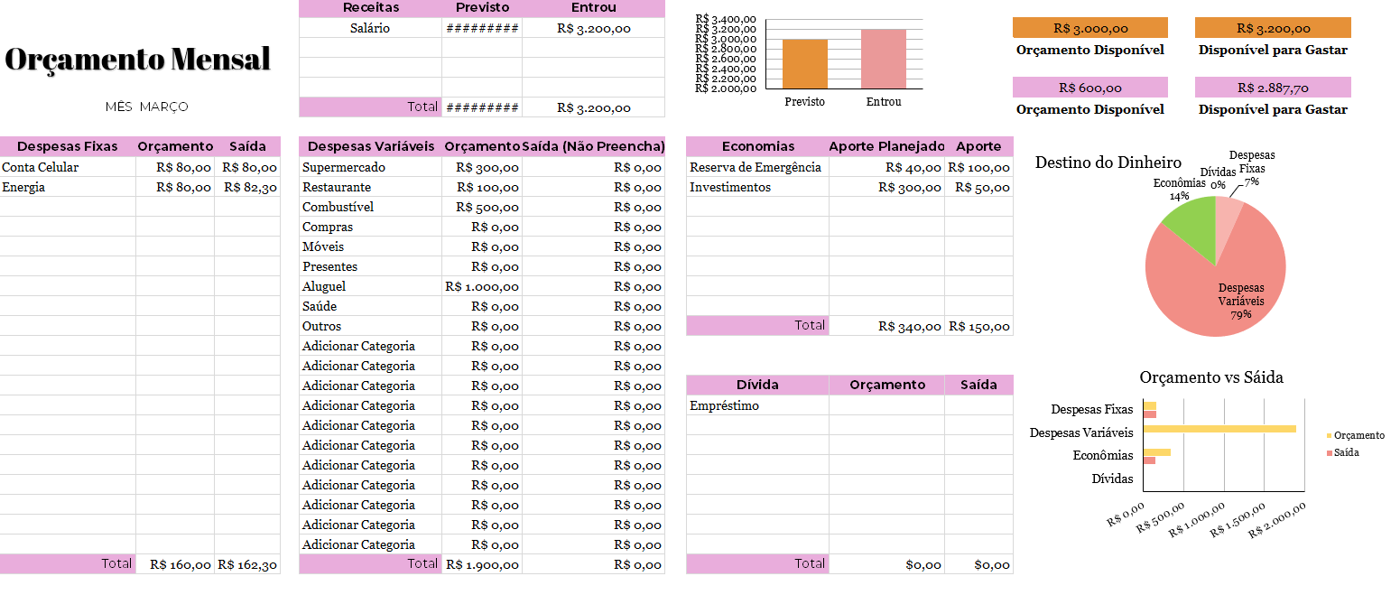 Como gerenciar as finanças pessoais com planilhas grátis