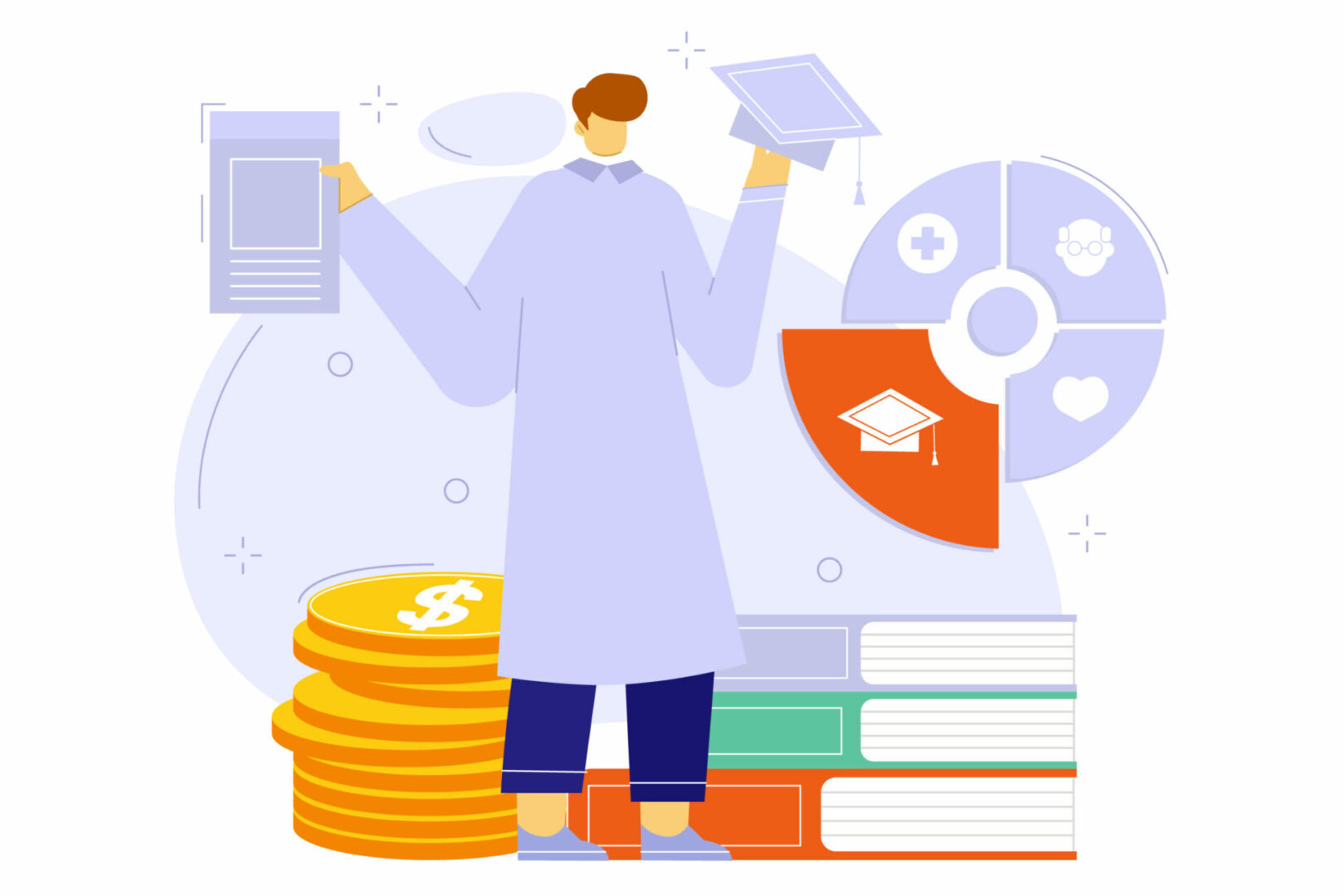 regra 50-30-20 para finanças de viagem