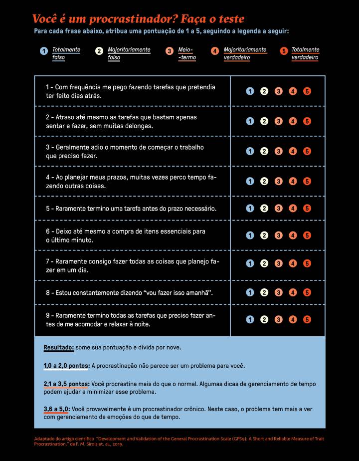 Como a Neurociência Explica a Procrastinação em Viagens e Como Vencê-la