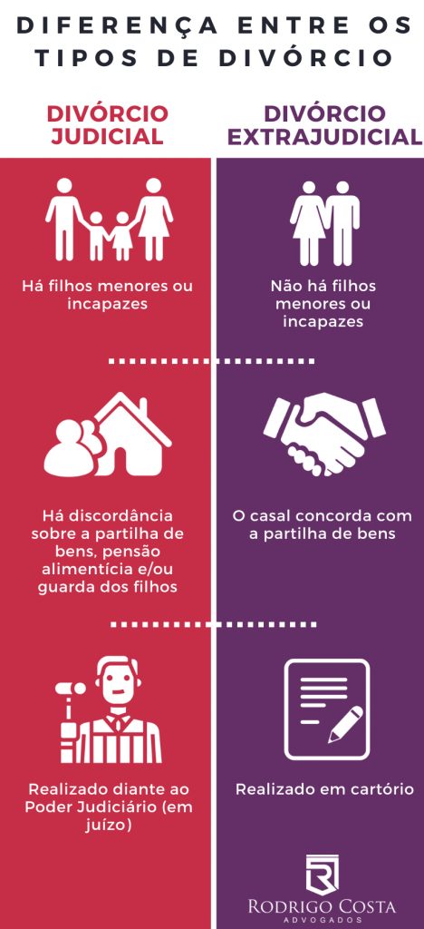 10 dicas saude mental filhos divorcio