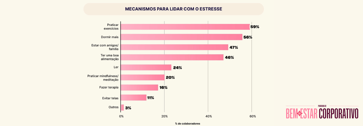 estratégias para lidar com desemprego em 2026