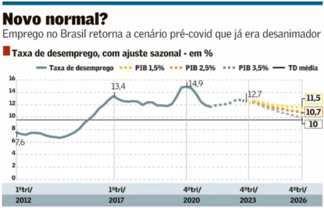 saúde mental durante o desemprego 2026