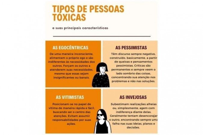 Terapia Online: Quando Buscar Ajuda Profissional para Relações Abusivas