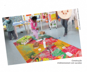 Como expor os desenhos das crianças de forma criativa