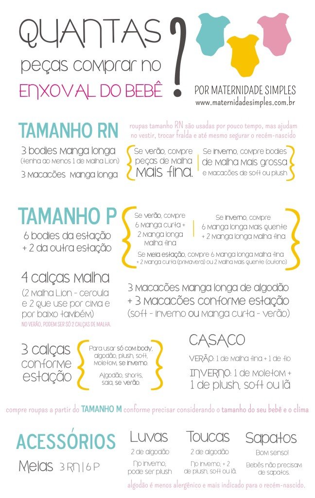 enxoval de bebê que dura 2 anos