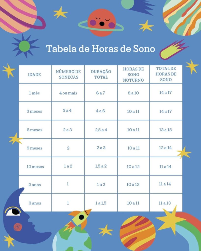 peças essenciais enxoval recém-nascido