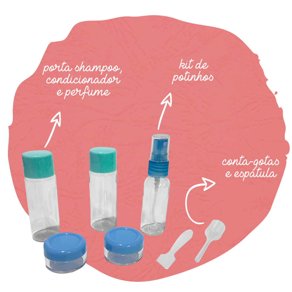 Como Escolher a Nécessaire Perfeita para Cada Tipo de Viagem