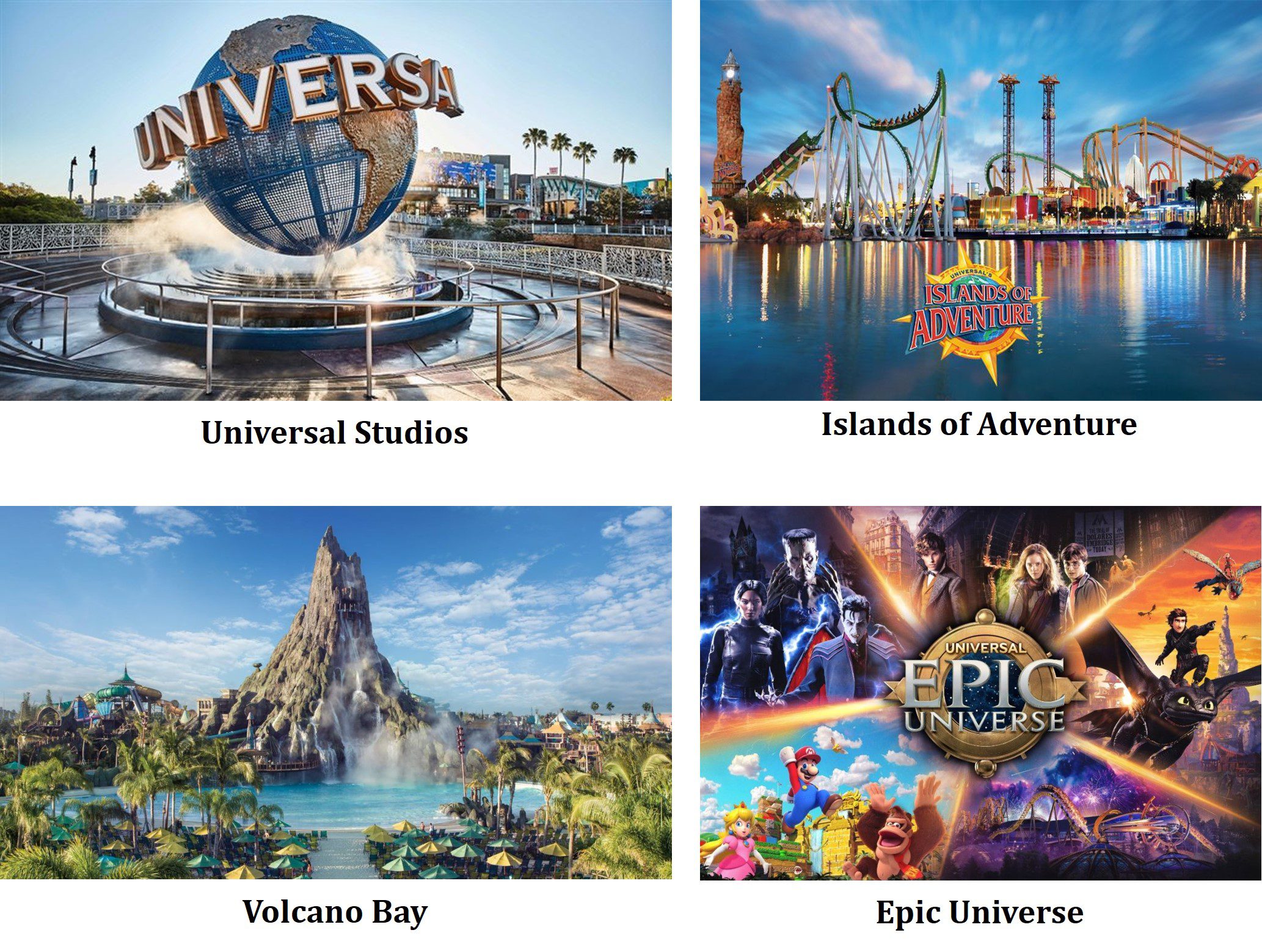 Alimentação Inteligente em Parques Temáticos: Dicas para Não Gastar Muito