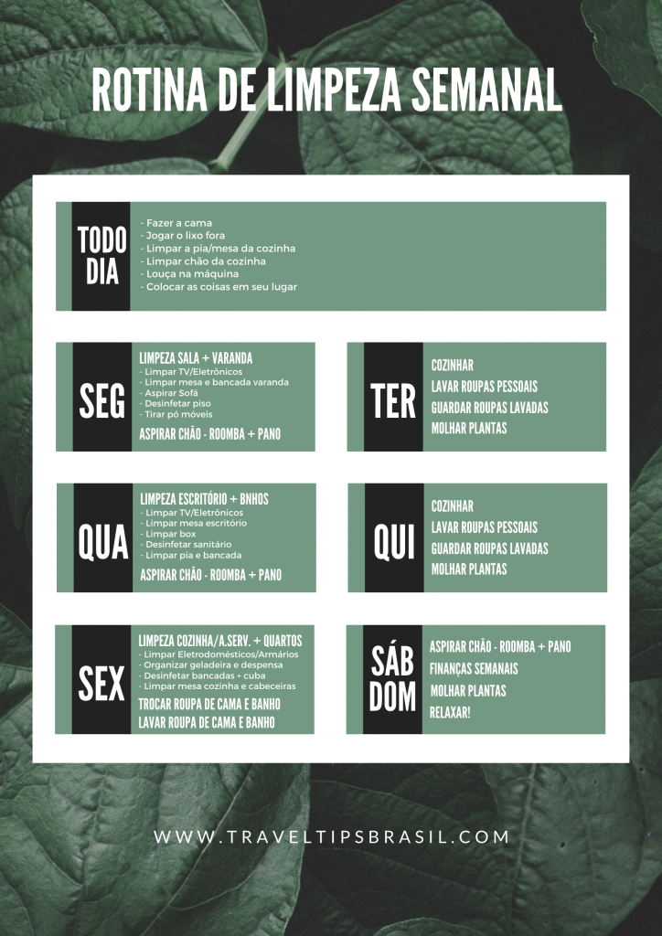 Guia completo de aplicativos para organização familiar