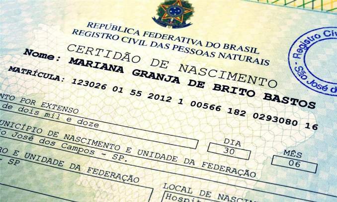 Como organizar certidões de nascimento e passaportes da família