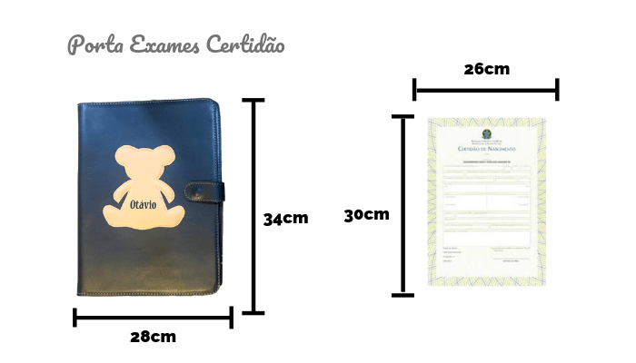 melhor forma de guardar documentos da família