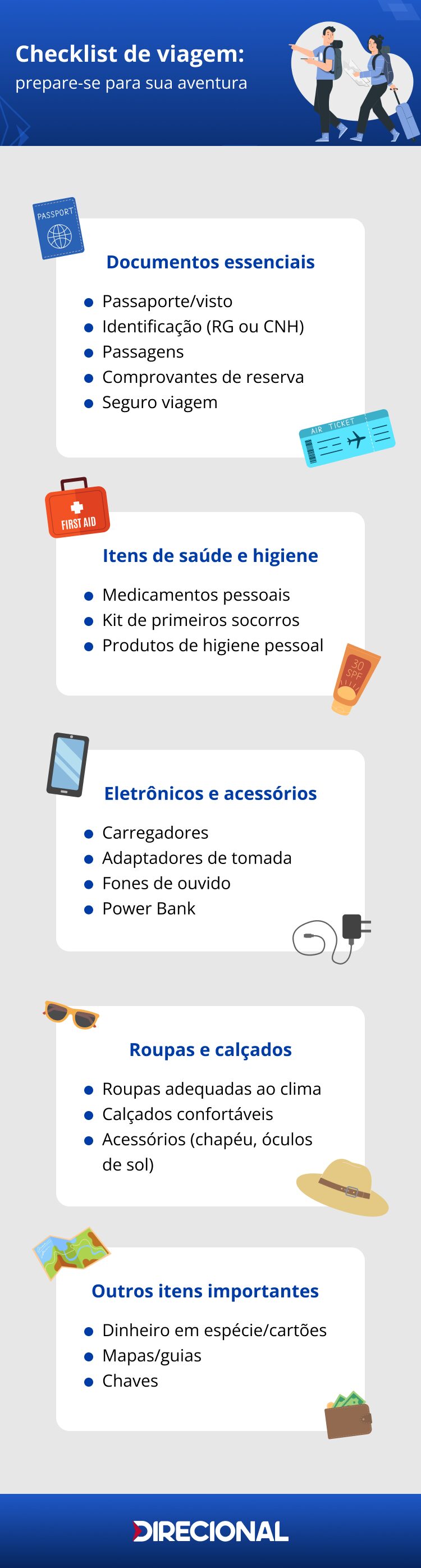 digitalizar passaporte e vistos