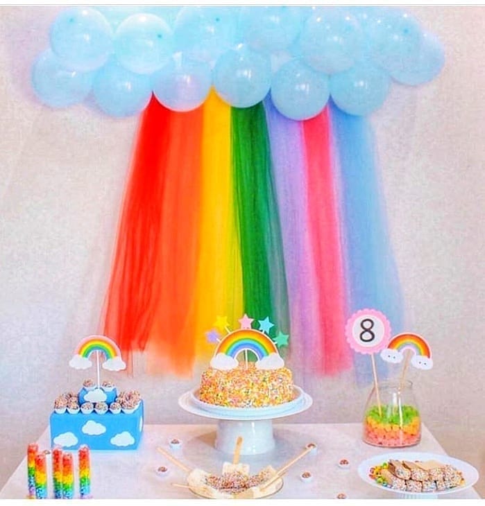 como fazer mesversario economico