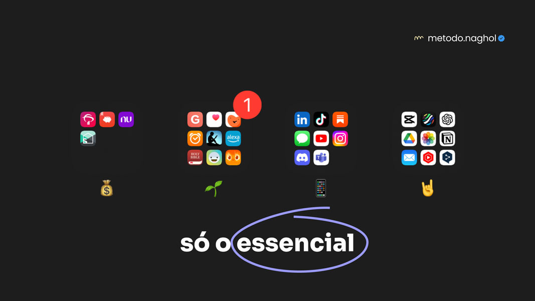 Como criar um ambiente digital livre de distrações