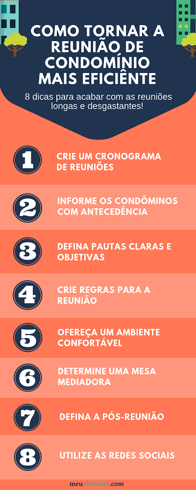 Como organizar reuniões de condomínio amigáveis para pais