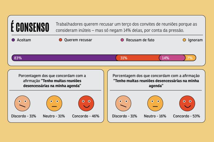 5 ideias de títulos:
1. Guia Completo: Como Transformar Reuniões Casuais com Amigos em Eventos Produtivos
2. Do Caos à Clareza: Estratégias Infalíveis para Reuniões de Amigos que Rendem
3. Reuniões de Amigos: O Segredo para Planejar Viagens e Projetos sem Perder a Diversão
4. Ferramentas Essenciais para Organizar e Executar Reuniões de Sucesso com Amigos
5. Evite a Perda de Tempo: Como Criar e Seguir uma Pauta Eficaz em Reuniões Informais