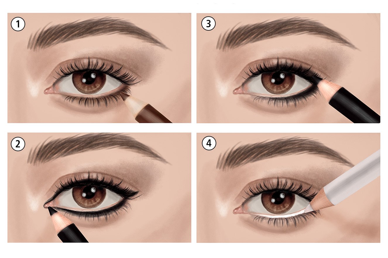 Os Melhores Lápis de Olho Nacionais à Prova D'água para o Dia a Dia
