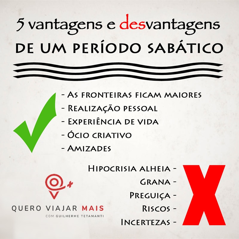 Trabalho Voluntário no Exterior: Plataformas e Dicas para Economizar