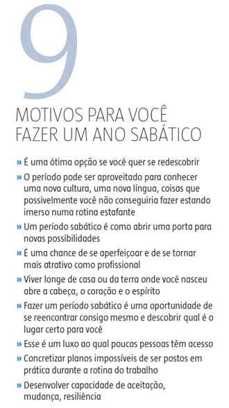 Regra 50-30-20: Seu Plano Financeiro para um Ano Sabático Inesquecível