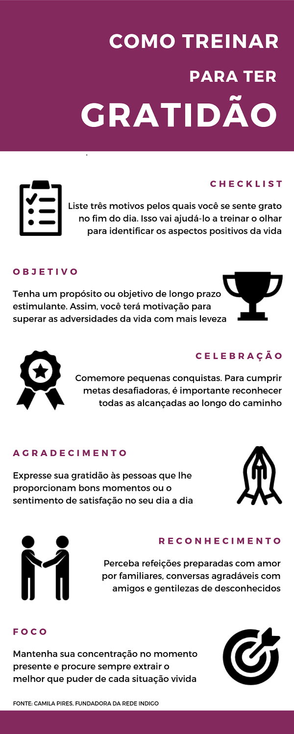 a importância de ser grato em novas experiências