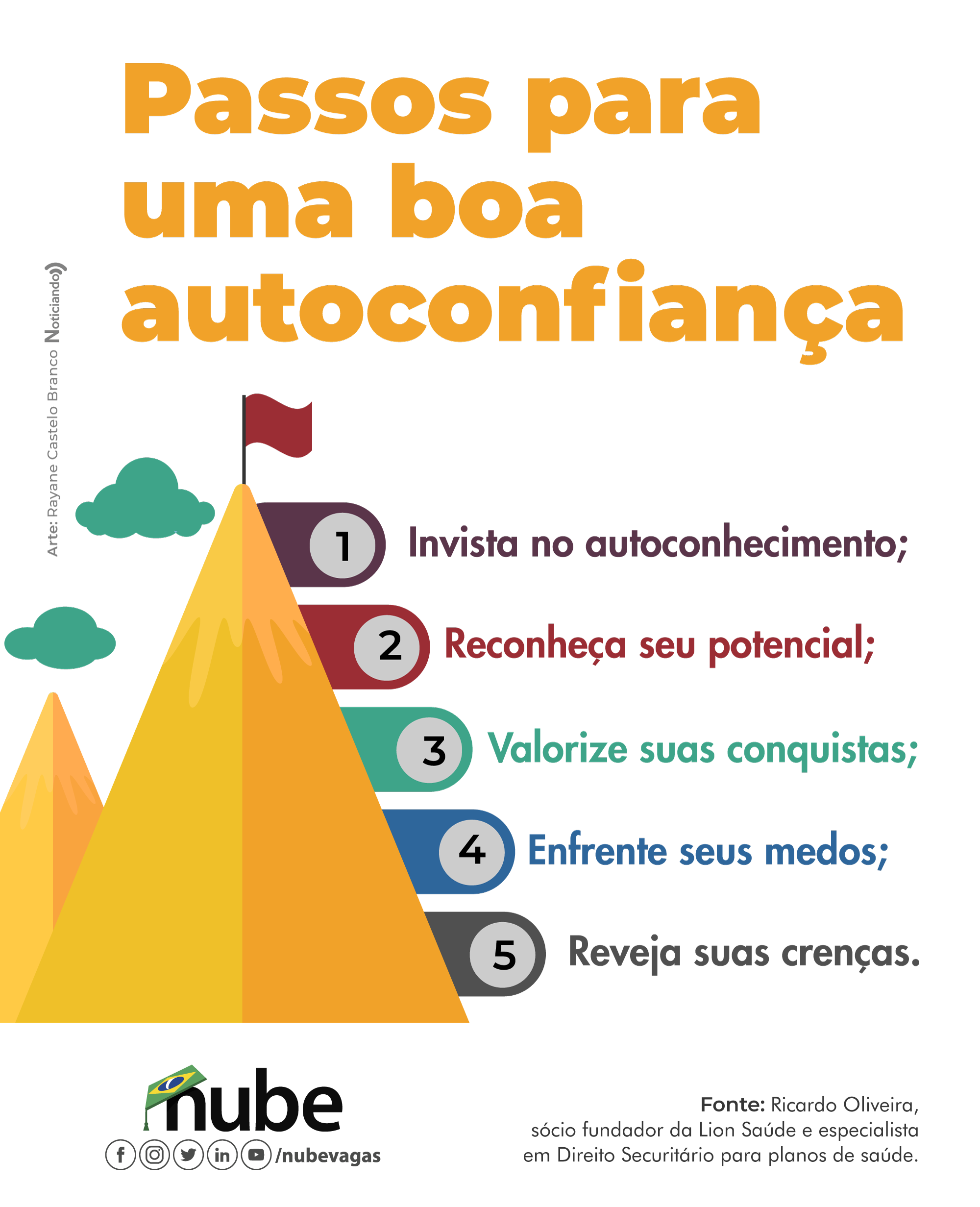 benefícios do autoelogio para a autoestima