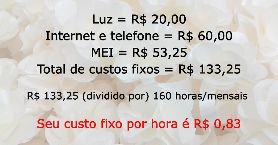 Entenda a Importância da Margem de Lucro no Artesanato