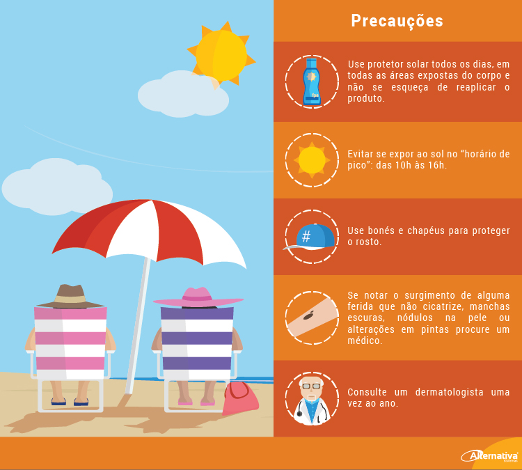 Como se proteger do sol e cuidar da pele em viagens tropicais