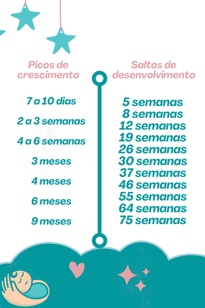 dificuldade em dormir criança 2 anos