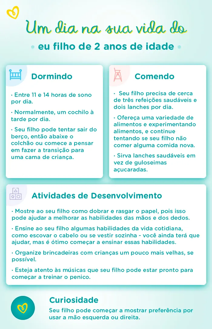 Como tratar o despertar noturno em crianças de 2 anos