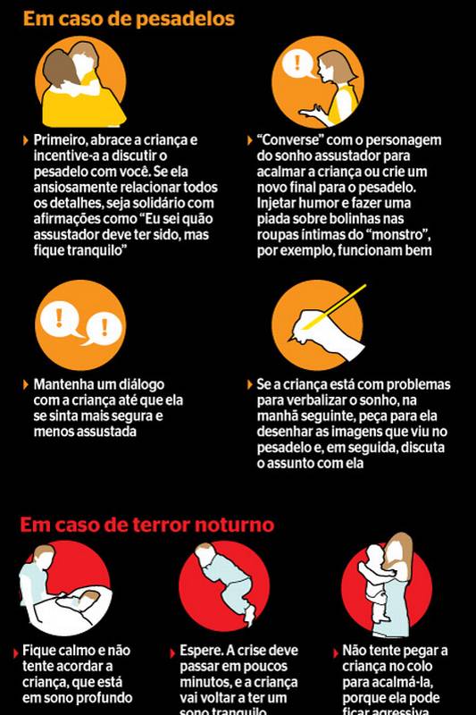 Como tratar o terror noturno em crianças de forma calma