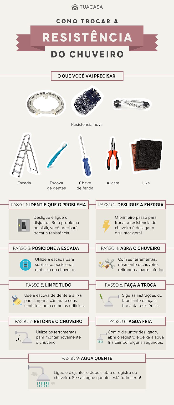 guia seguro para substituição de resistência de chuveiro elétrico