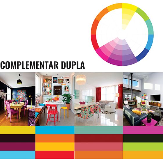 como usar círculo cromático decoração