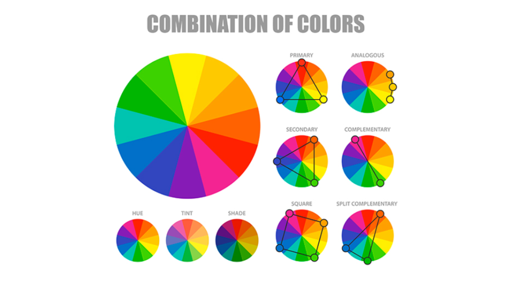 regra 60 30 10 decoração