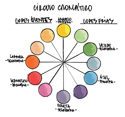 combinação de cores para sala