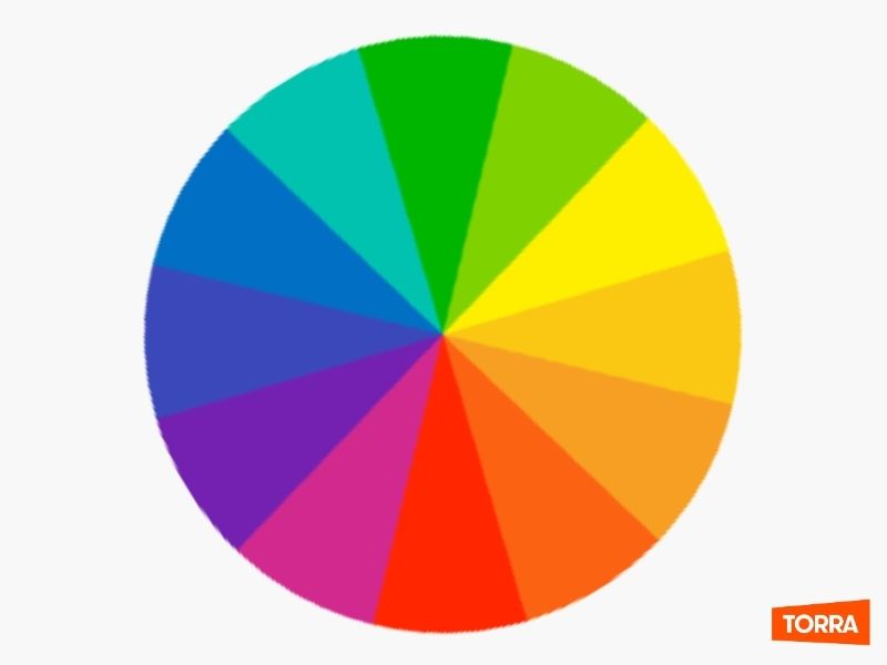 Como usar o círculo cromático para combinar roupas