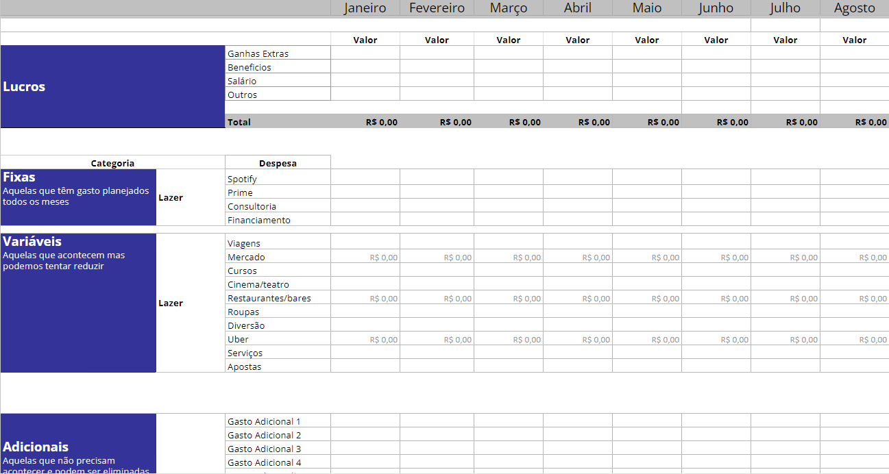 Como usar o Notion para organizar os gastos por categoria