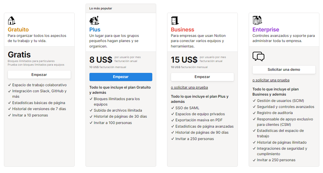 planilha de gastos automática notion