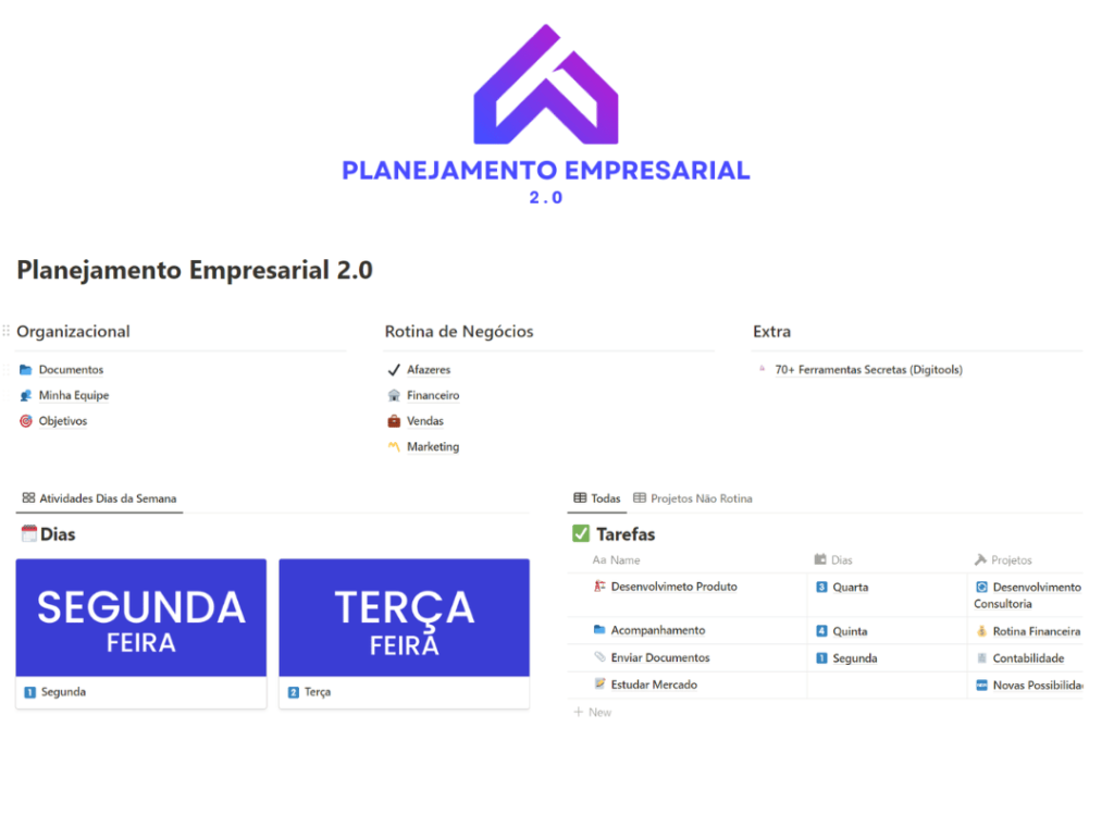 Top 5 Templates Gratuitos de Treino no Notion para Iniciantes