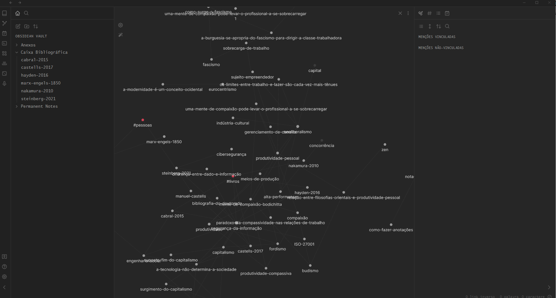 organização de conhecimento obsidian pdf