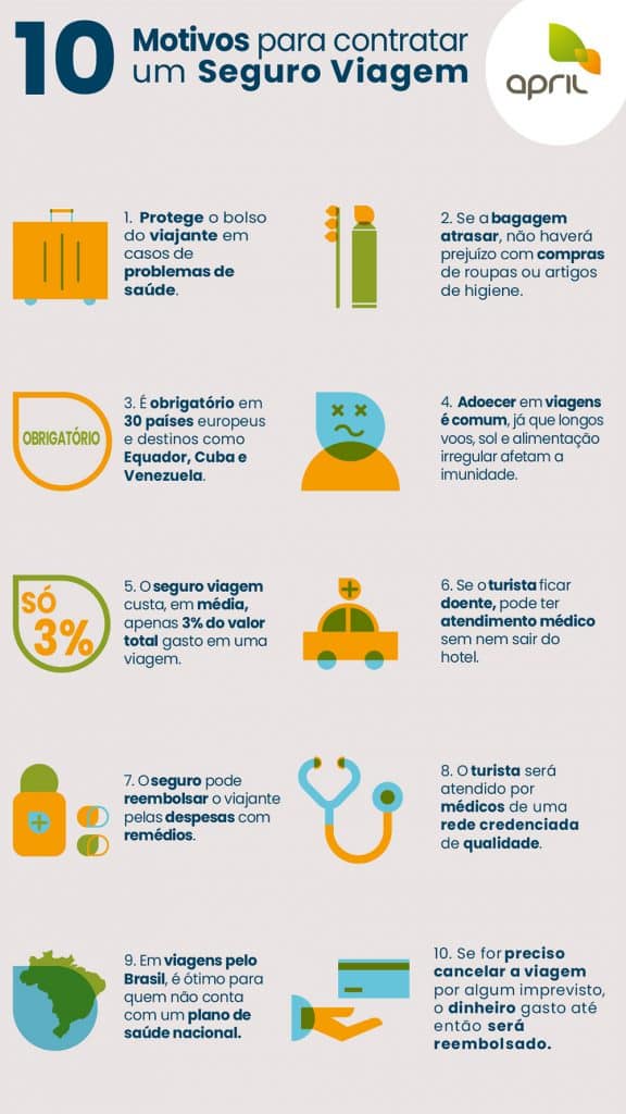 seguro viagem essencial para mulheres