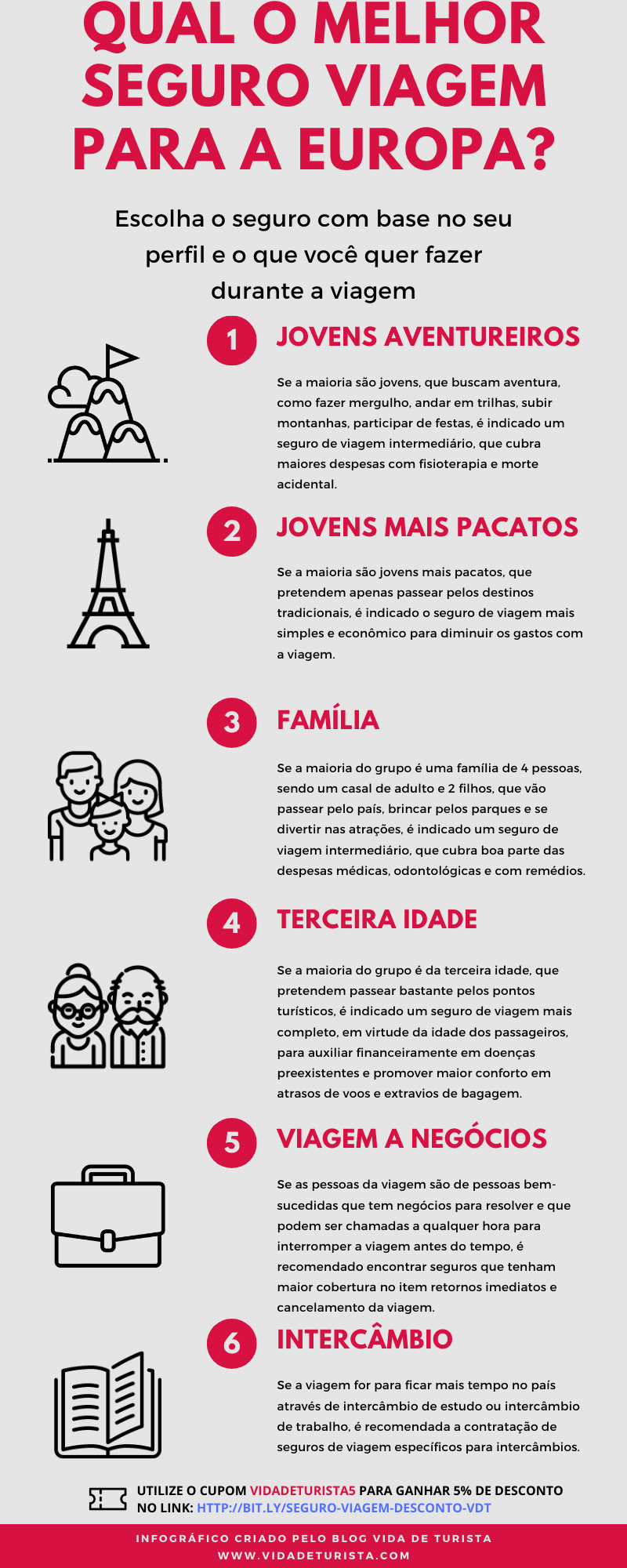 seguro viagem essencial para mulheres