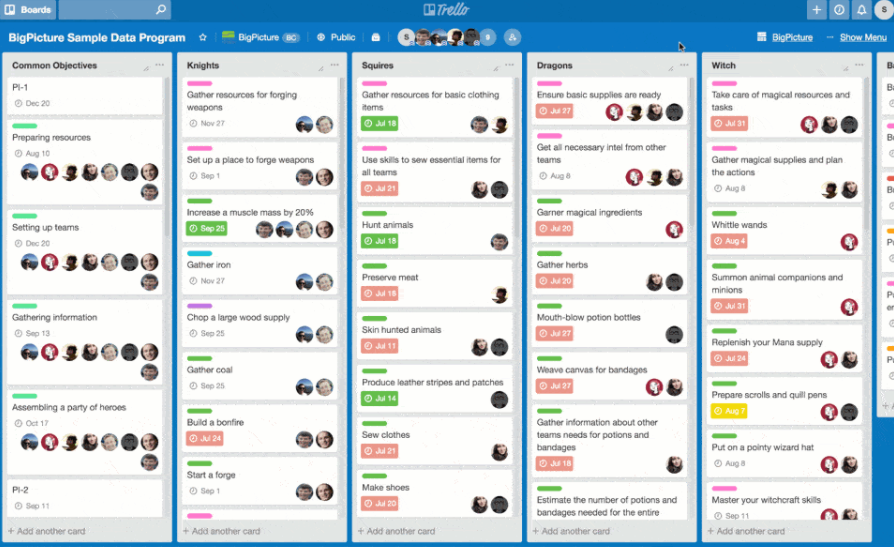 planejamento de vida no trello