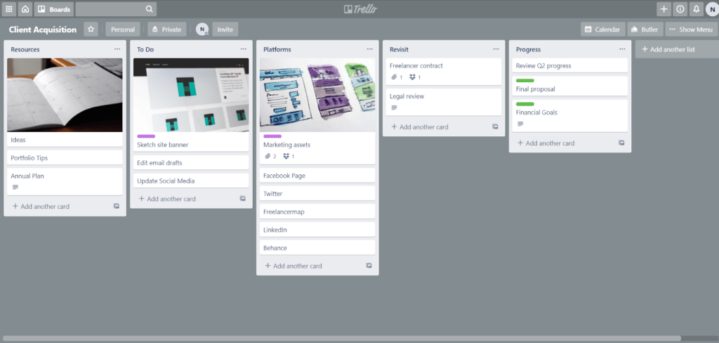 organizar finanças com trello