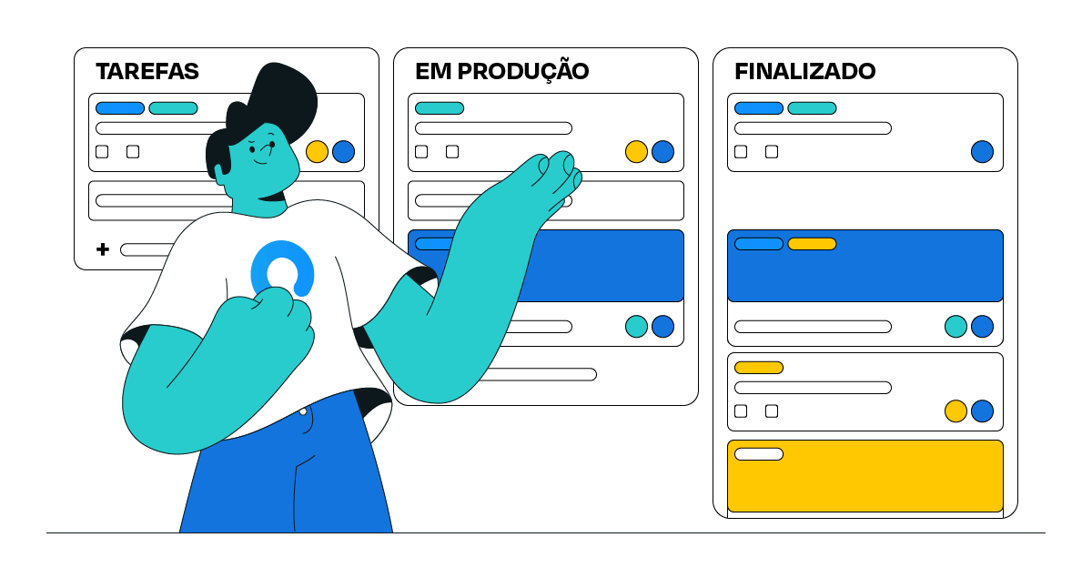 método kanban trello para produtividade