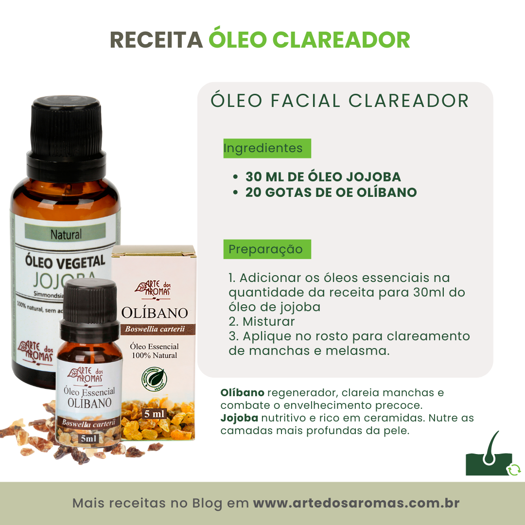 Como Identificar Óleo de Jojoba Verdadeiramente Natural: Dicas Essenciais