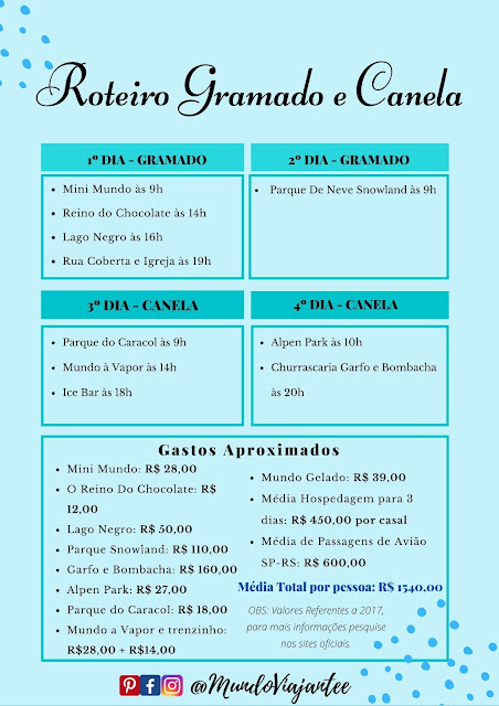 dicas de viagem para mulheres sozinhas em Gramado