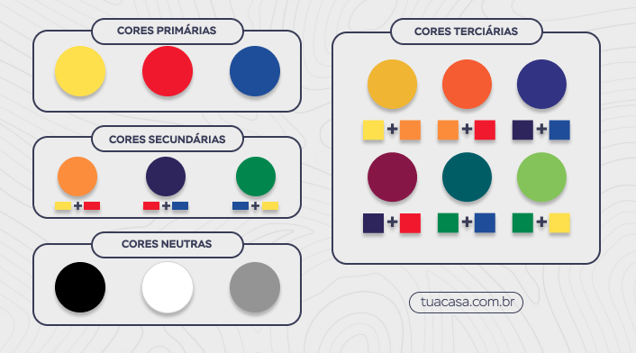 cores primárias em design gráfico